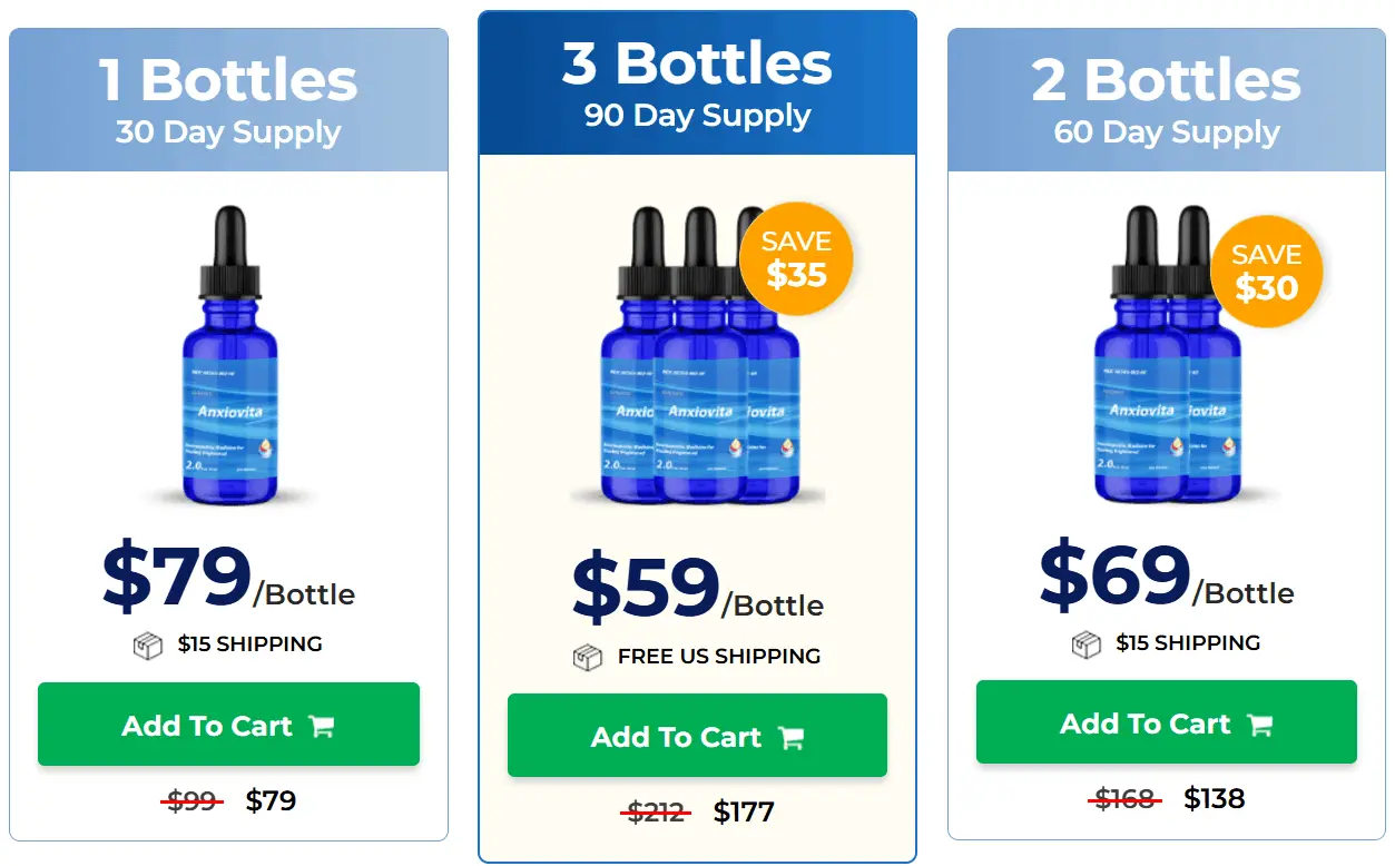 Anxiovita Pricing